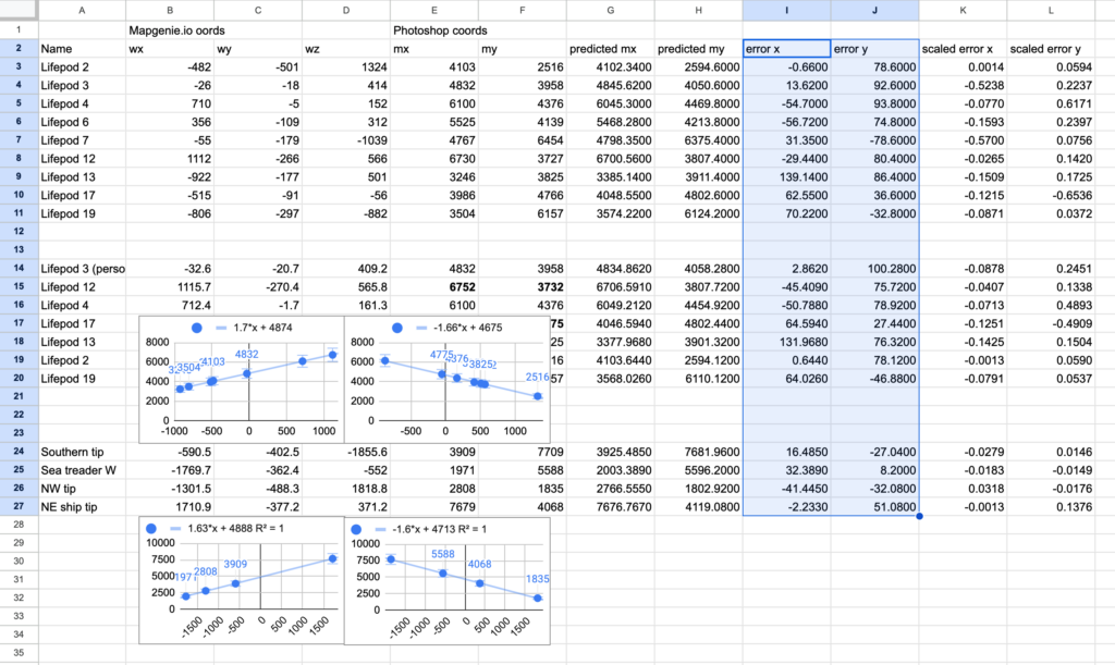 Screenshot of insane spreadsheet